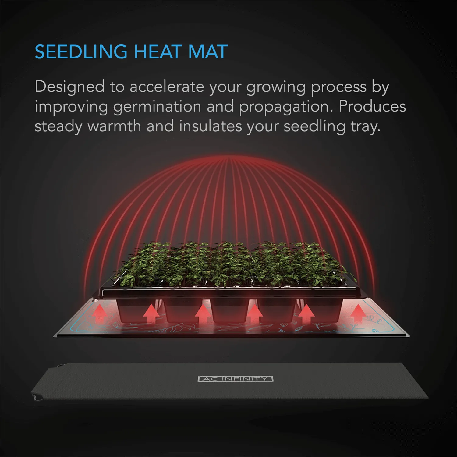 AC Infinity SUNCORE A5, Seedling Heat Mat, IP-67 Waterproof, 20" x 20.75"