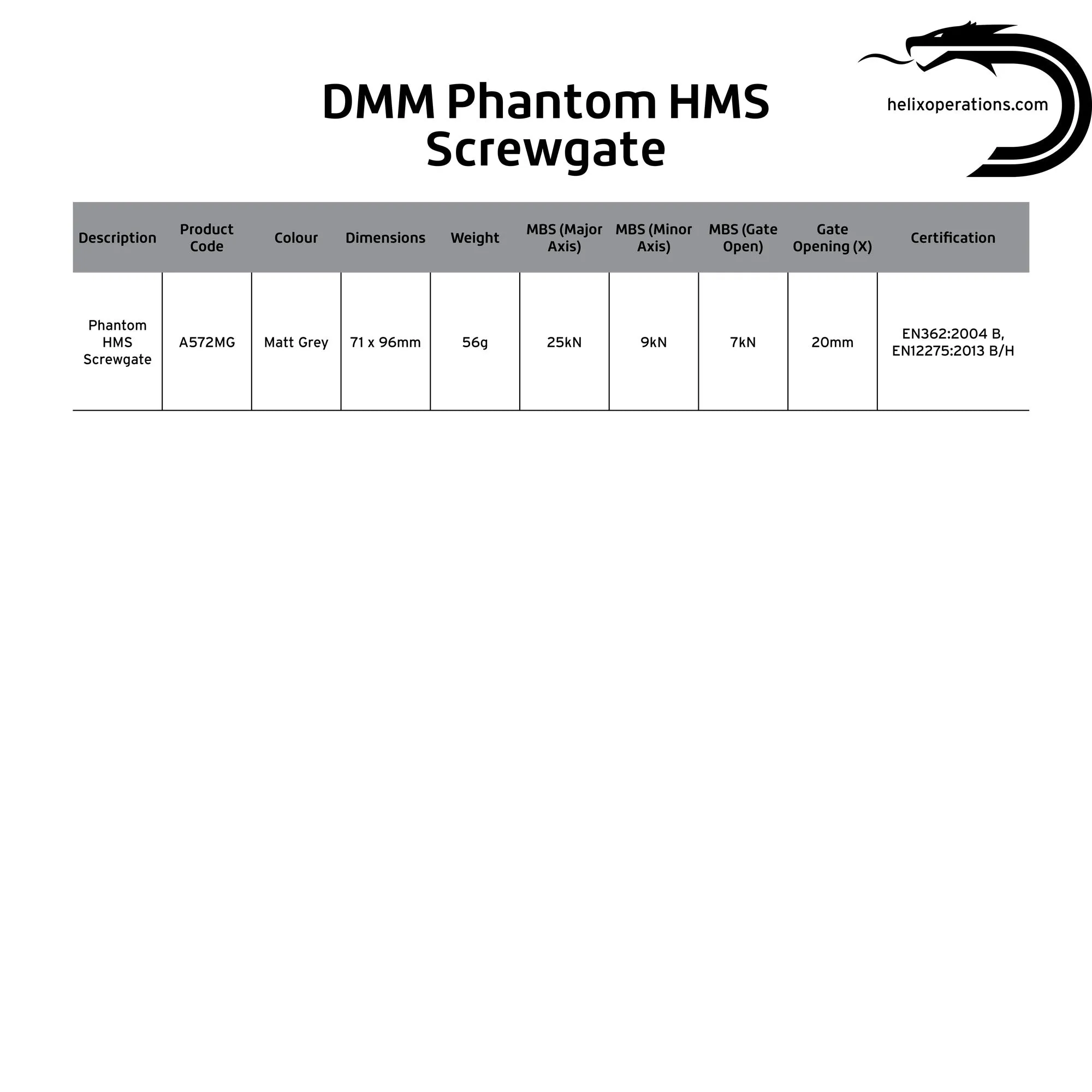 Phantom HMS Screwgate Carabiner